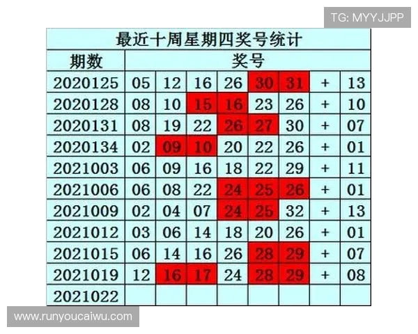 如何通过六合彩手机官方地址轻松参与彩票投注，详细操作指南与注意事项
